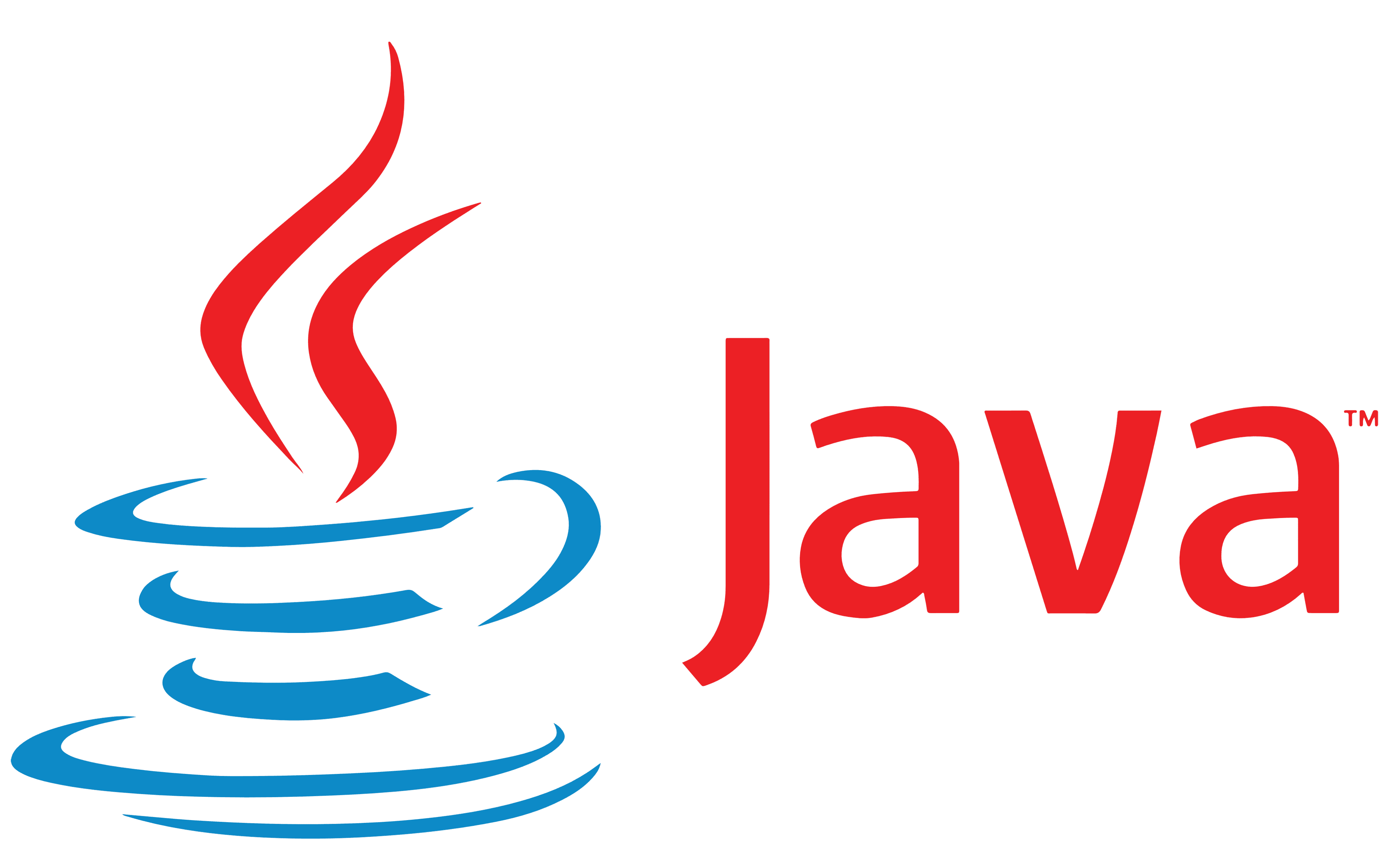 Java NIO